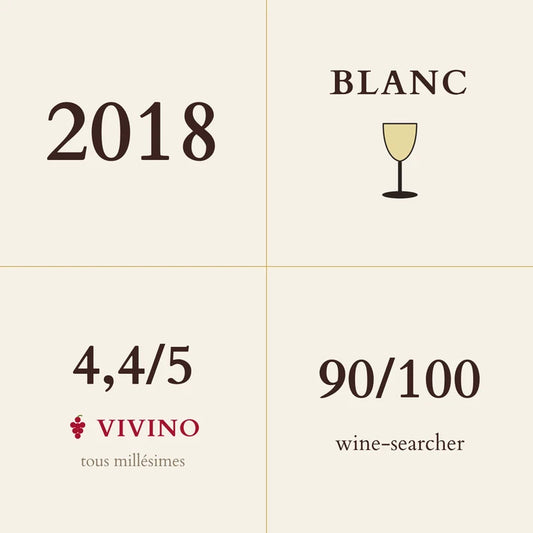 Etienne Sauzet, Chassagne-Montrachet, Les Encegnieres 2018