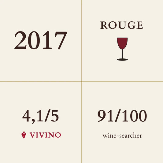 Famille Perrin, Chateauneuf-du-Pape, Les Sinards Rouge 2017