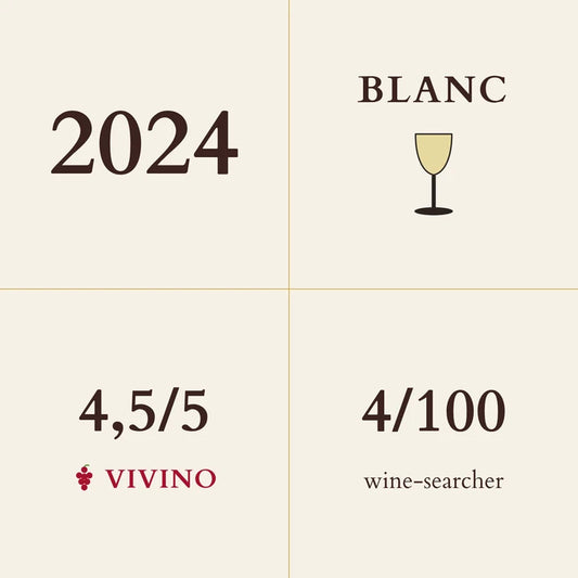 Gangloff, Condrieu 2024