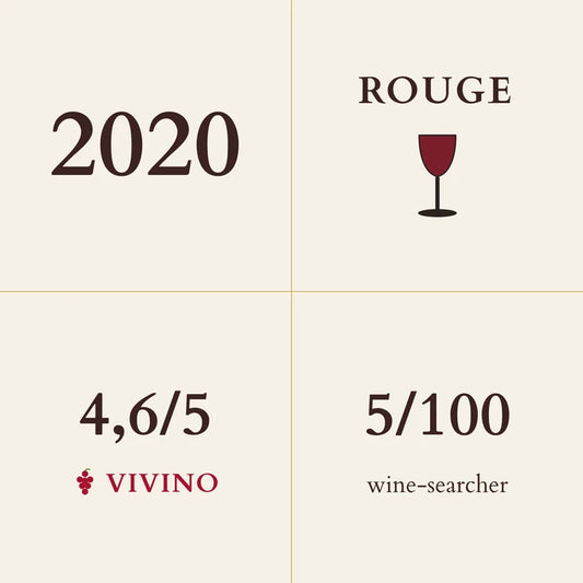 Gangloff, Cote Rotie, Sereine Noire 2020
