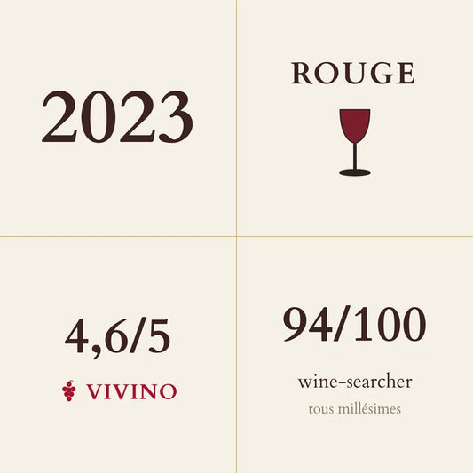 Gangloff, Cote Rotie, Sereine Noire 2023
