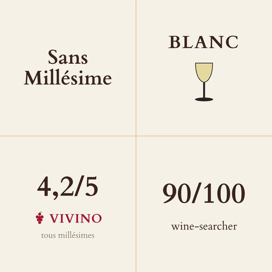 Georges Laval, Brut Premier Cru, Cumieres