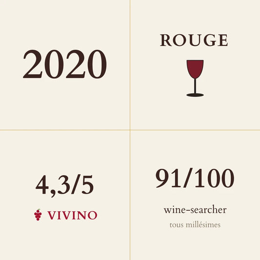 Georges Noellat, Gevrey-Chambertin, Aux Echezeaux 2020