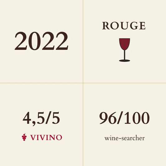 Gerard Mugneret, Echezeaux Grand Cru 2022