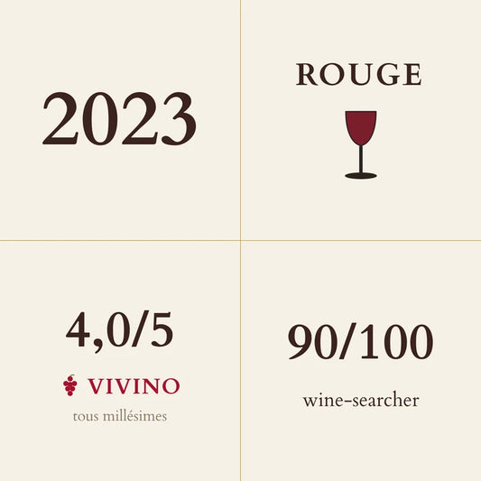 Gramenon, Cotes du Rhone, Sagesse 2023