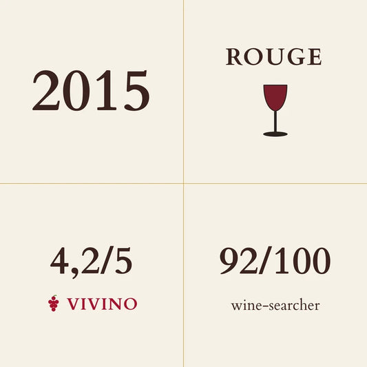 Harmand-Geoffroy, Gevrey-Chambertin Premier Cru, Lavaut Saint-Jacques 2015
