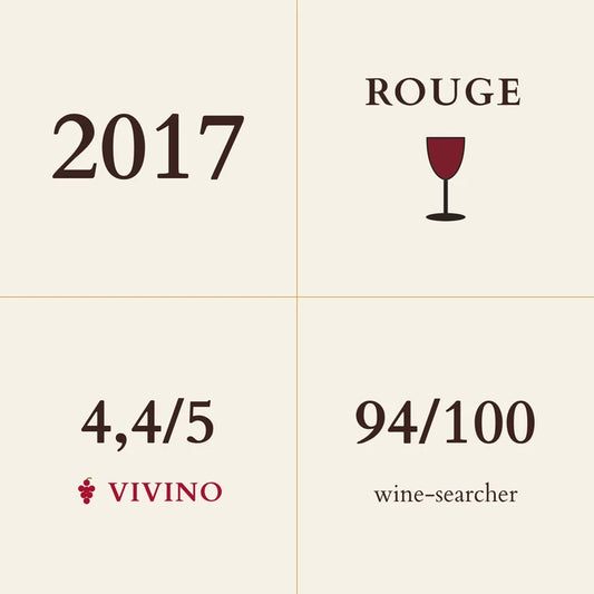 Harmand-Geoffroy, Mazis-Chambertin Grand Cru 2017