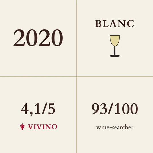 Henri Germain, Meursault, Le Limozin 2020