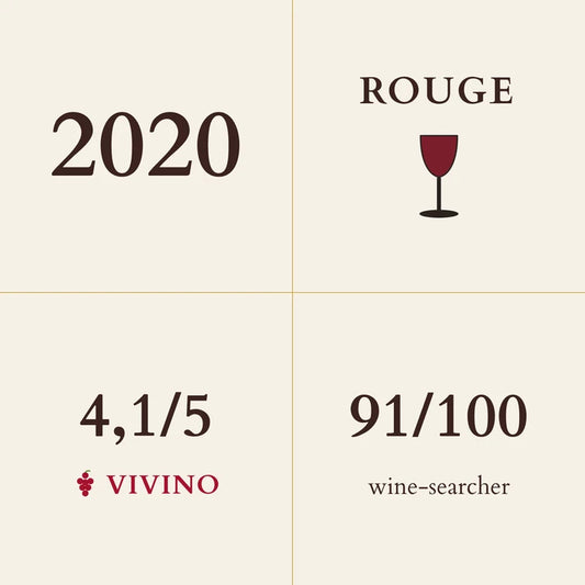 Isole e Olena, Chianti Classico 2020