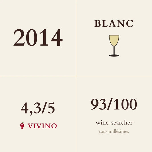 Jacques Puffeney, Vin Jaune, Arbois 2014