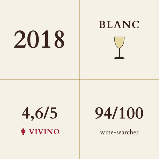 Jean Chartron, Chevalier-Montrachet Grand Cru, Clos des Chevaliers 2018