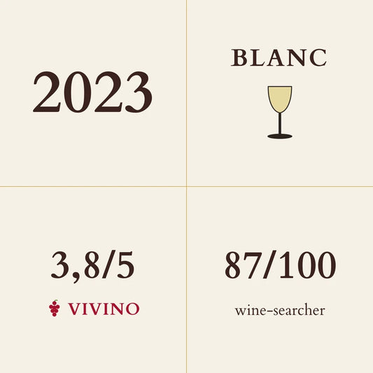 Jean-Claude Bachelet, Bourgogne Aligote 2023
