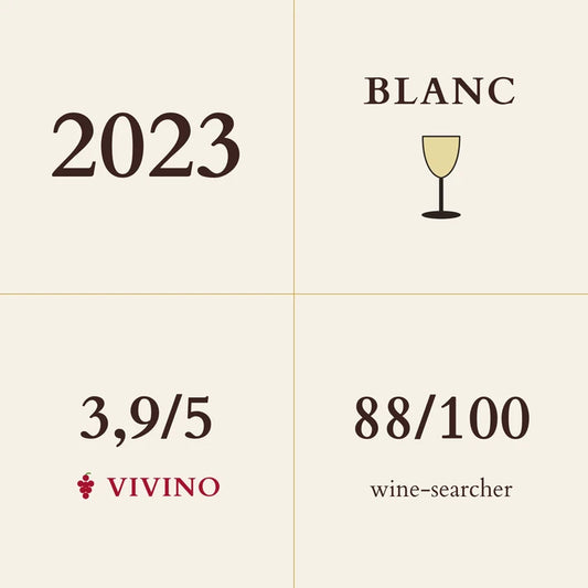 Jean-Claude Bachelet, Bourgogne, Chardonnay 2023
