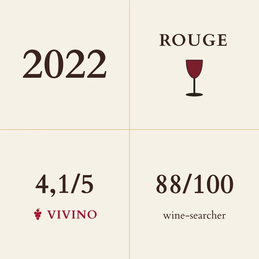 Jean-Claude Bachelet, Chassagne-Montrachet, Le Concis du Champs 2022