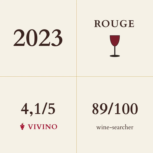 Jean-Claude Bachelet, Chassagne-Montrachet, Le Concis du Champs 2023