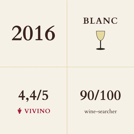 Jean-Claude Bachelet, Chassagne-Montrachet Premier Cru, Les Macherelles Blanc 2016