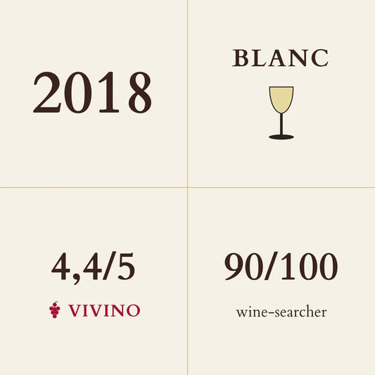 Jean-Claude Bachelet, Chassagne-Montrachet Premier Cru, Les Macherelles Blanc 2018