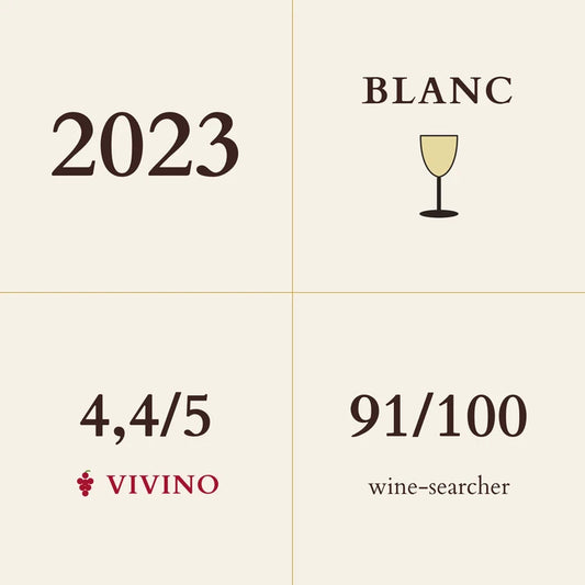 Jean-Claude Bachelet, Chassagne-Montrachet Premier Cru, Les Macherelles Blanc 2023