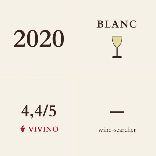 Jean-Claude Bachelet, Chassagne-Montrachet, Septem Terrae 2020