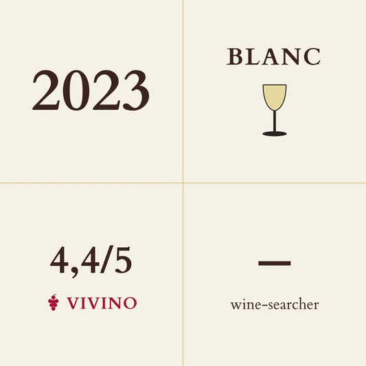 Jean-Claude Bachelet, Chassagne-Montrachet, Septem Terrae 2023