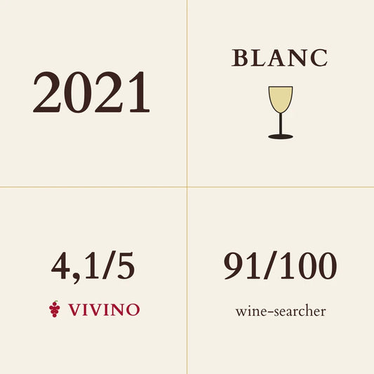 Jean-Claude Bachelet, Puligny-Montrachet, Les Aubues 2021