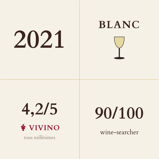 Jean-Claude Bachelet, Puligny-Montrachet Premier Cru, Sous le Puits 2021
