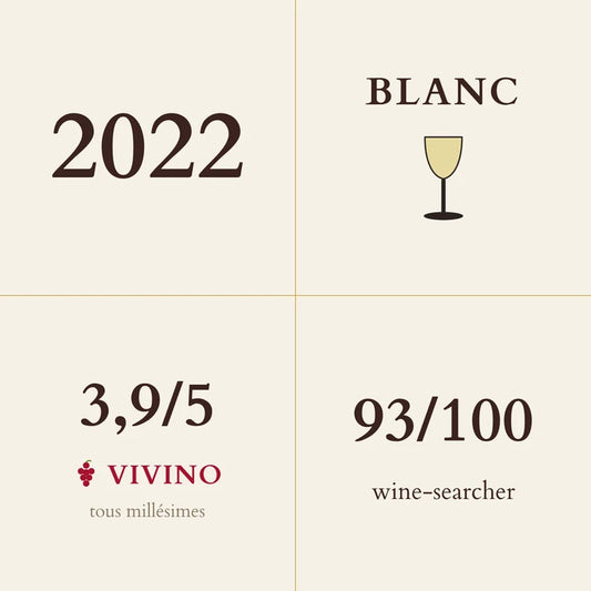 Jean-Claude Bachelet, Puligny-Montrachet Premier Cru, Sous le Puits 2022