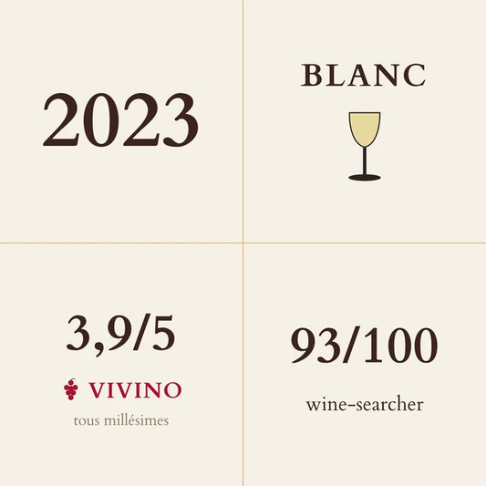 Jean-Claude Bachelet, Puligny-Montrachet Premier Cru, Sous le Puits 2023