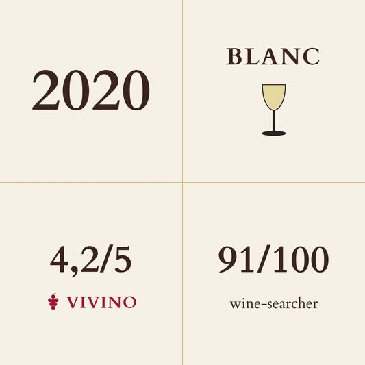 Jean-Claude Bachelet, Saint-Aubin Premier Cru, Le Charmois Blanc 2020