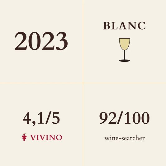 Jean-Claude Bachelet, Saint-Aubin Premier Cru, Les Champlots 2023
