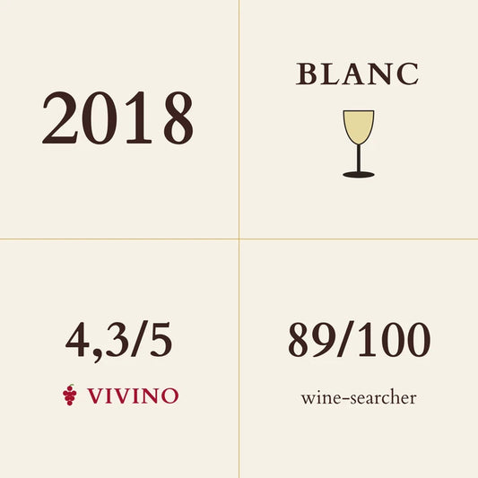 Jean-Claude Bachelet, Saint-Aubin Premier Cru, Les Frionnes 2018