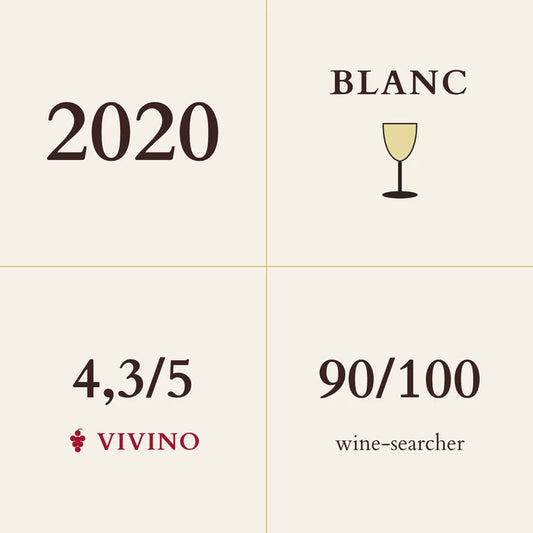 Jean-Claude Bachelet, Saint-Aubin Premier Cru, Les Frionnes 2020