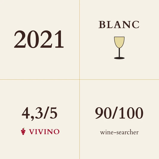 Jean-Claude Bachelet, Saint-Aubin Premier Cru, Les Frionnes 2021