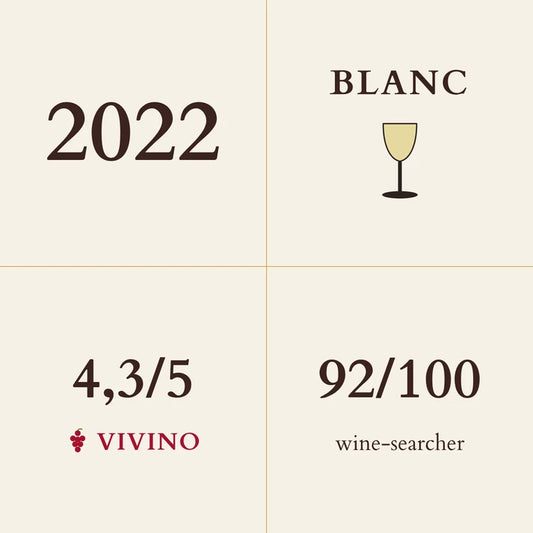 Jean-Claude Bachelet, Saint-Aubin Premier Cru, Les Frionnes 2022