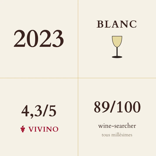 Jean-Claude Bachelet, Saint-Aubin Premier Cru, Les Frionnes 2023