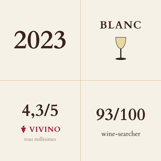Jean-Claude Bachelet, Saint-Aubin Premier Cru, Les Murgers des Dents de Chien 2023