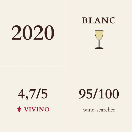 Jean-Claude Ramonet, Batard-Montrachet Grand Cru 2020