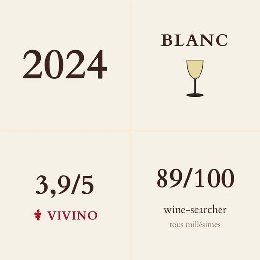 Jean-Claude Ramonet, Bourgogne Aligote 2024