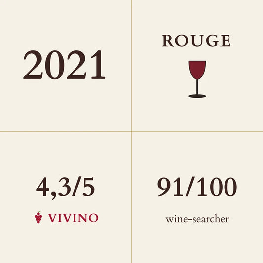 Jean-Claude Ramonet, Chassagne-Montrachet Premier Cru, Clos de la Boudriotte Rouge 2021