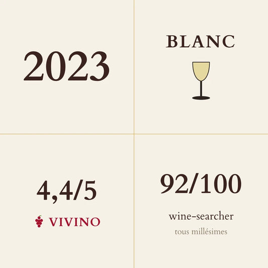 Jean-Claude Ramonet, Chassagne-Montrachet Premier Cru, La Boudriotte Blanc 2023