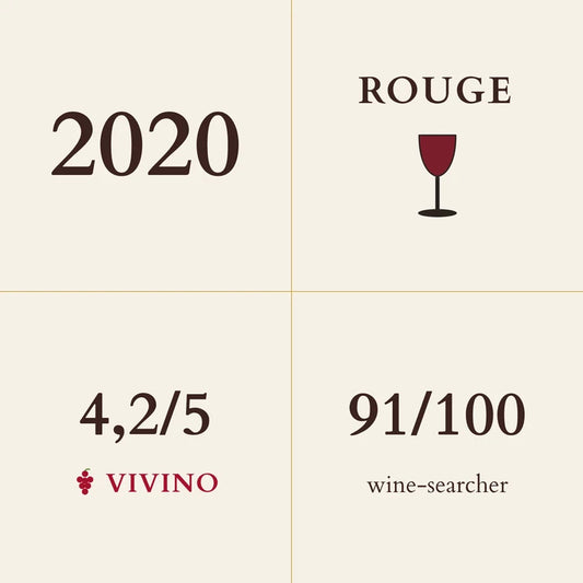 Jean-Claude Ramonet, Chassagne-Montrachet Premier Cru, La Boudriotte Rouge 2020
