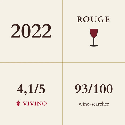 Jean-Claude Ramonet, Chassagne-Montrachet, Rouge 2022
