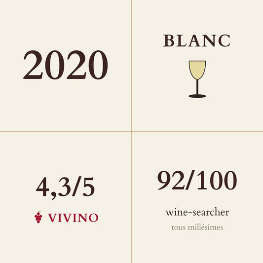 Jean-Claude Ramonet, Puligny-Montrachet Premier Cru, Champ Canet 2020