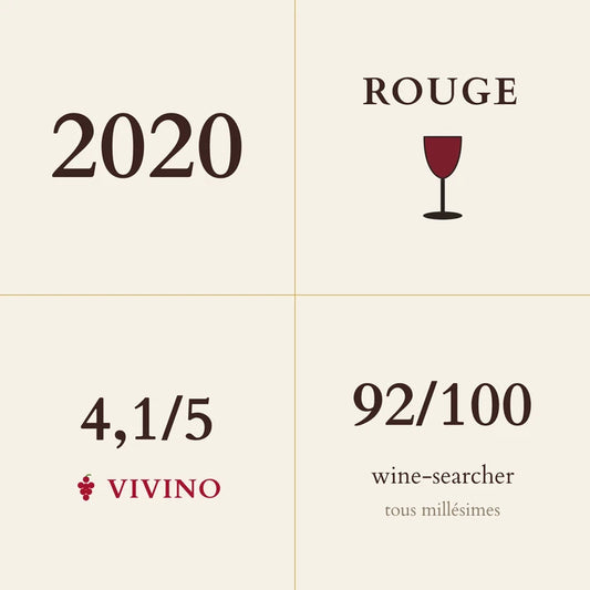 Jean-Francois Ganevat, Les Chalasses Vieilles Vignes Rouge, Cotes du Jura 2020