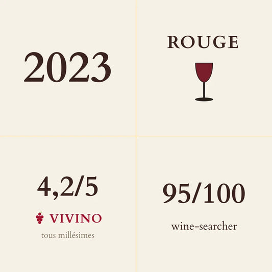Jean-Francois Ganevat, Les Grands Teppes Rouge, Cotes du Jura 2023