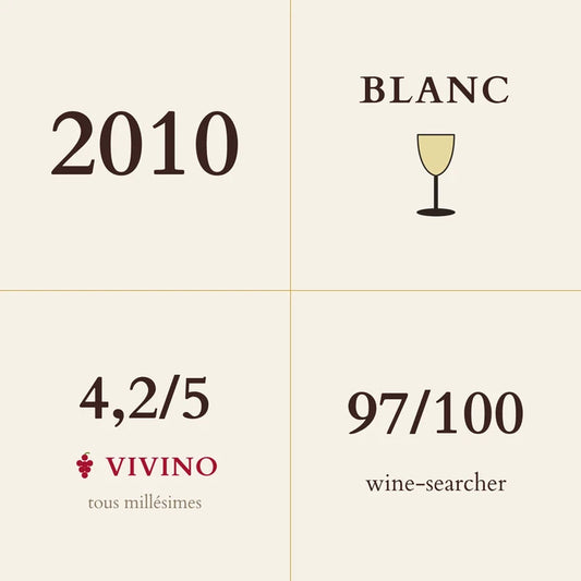 Jean-Francois Ganevat, Les Vignes de mon Pere, Cotes du Jura 2010