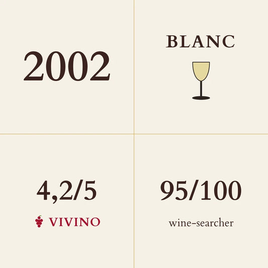 Jean-Francois Ganevat, Vin Jaune, Cotes du Jura 2002