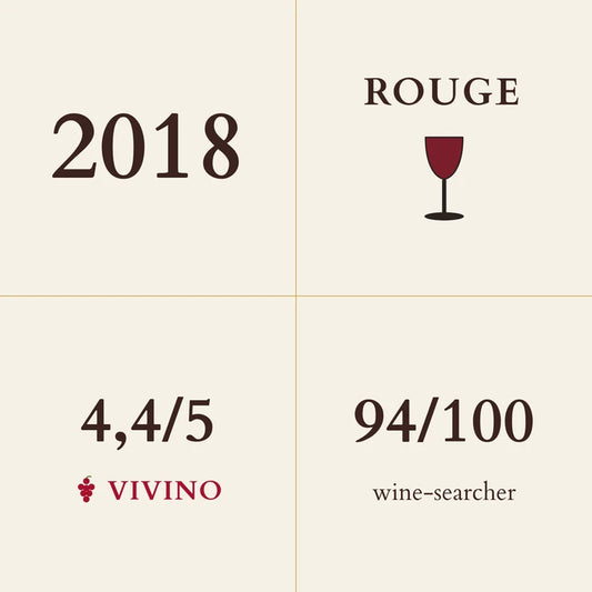 Jean-Michel Gerin, Cote Rotie, La Vialliere 2018