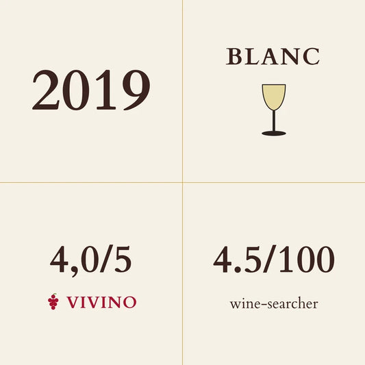 Jules Desjourneys, Beaujolais-Villages, Blanc 2019