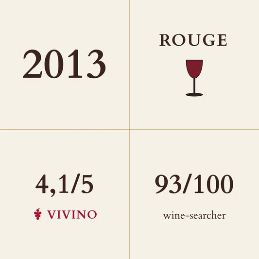 Jules Desjourneys, Chenas, Jugement Dernier 2013